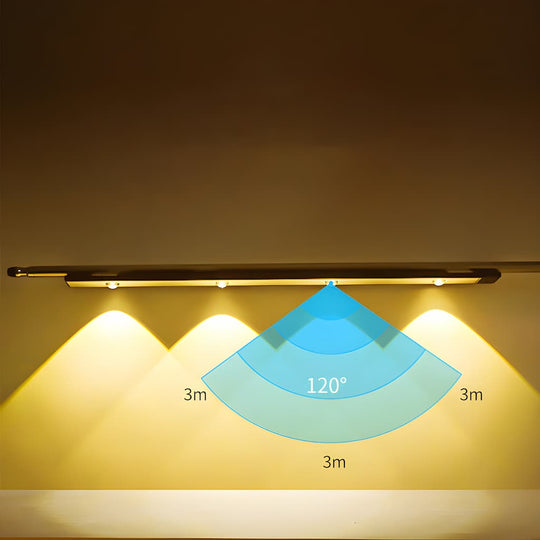 Slimme ShelfGlow Oplaadbare LED Lamp met Bewegingssensor Verlichting voor in huis of kantoor.
